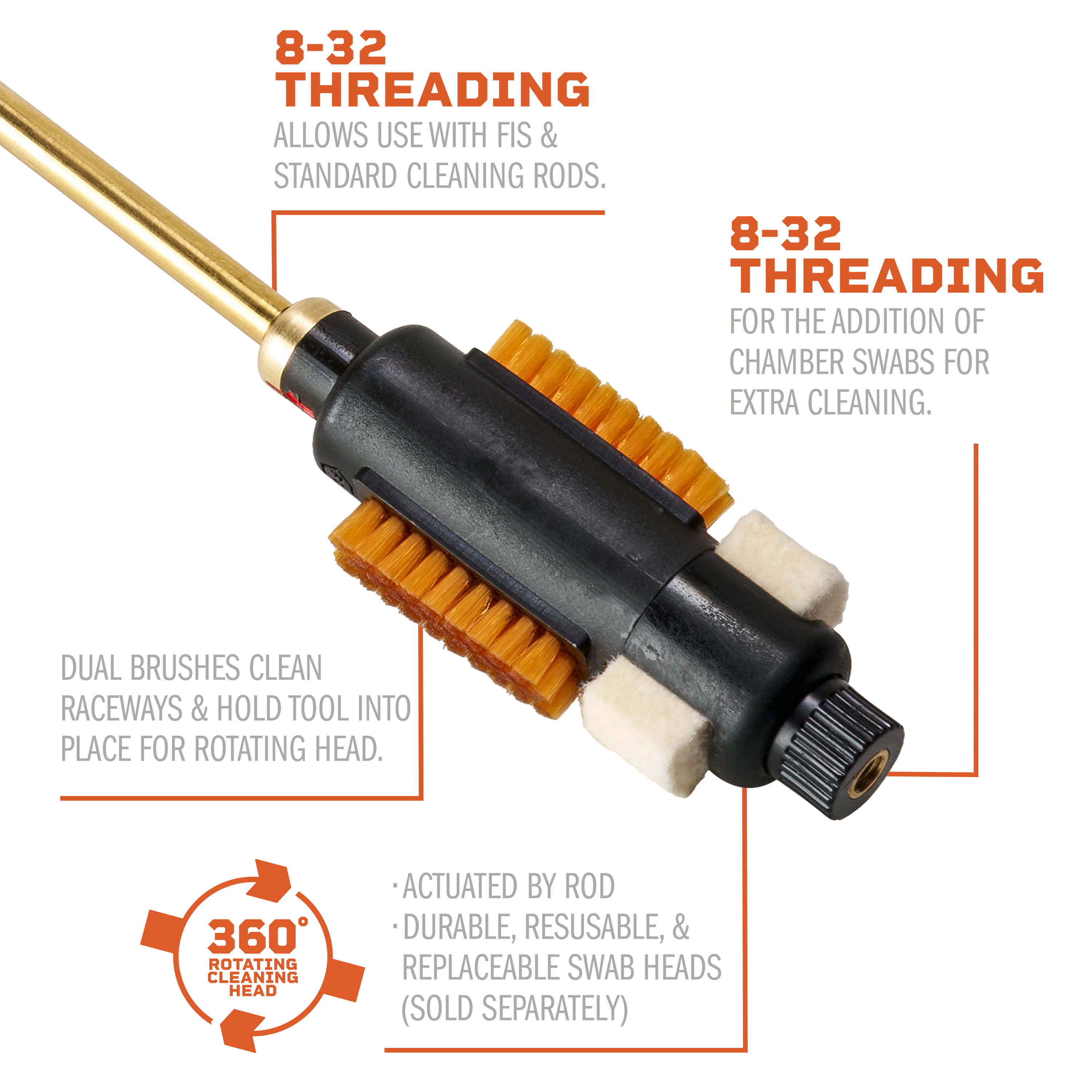 Model 700® Quick Action Brush - Image 4